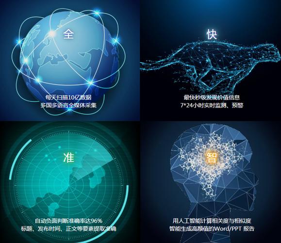 聆听客户心声，响应客户期待 乐思品牌监测云服务的价值实践